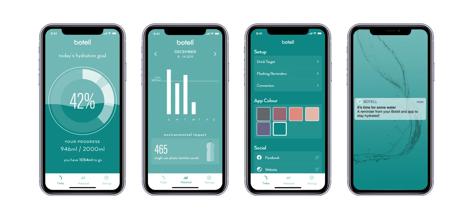 AppGreenx4_1640x760 Botell smart water bottle app peacock green